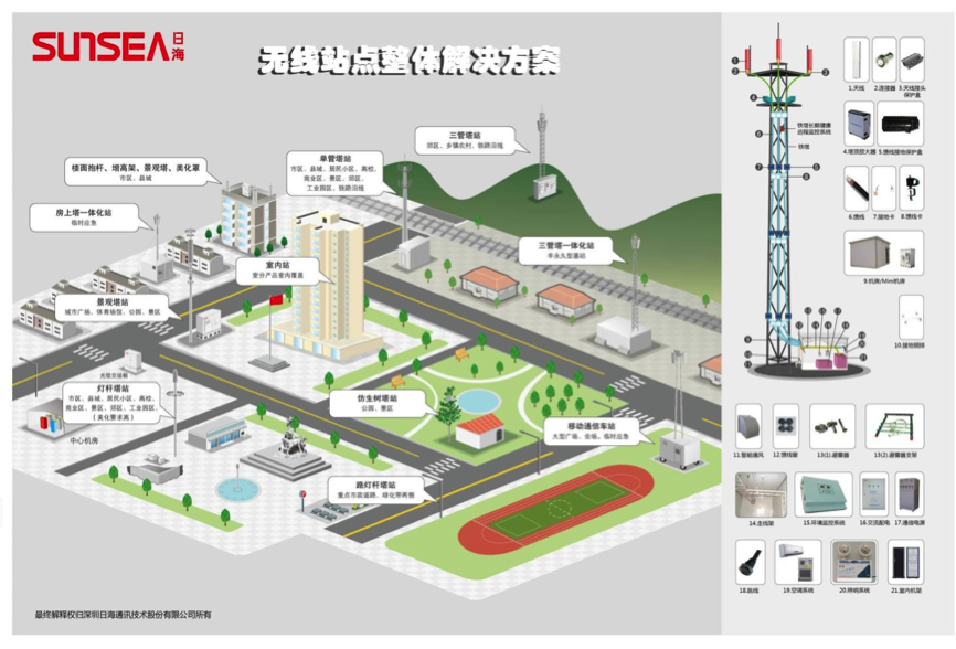 鸿运国际·(中国)官网登录入口