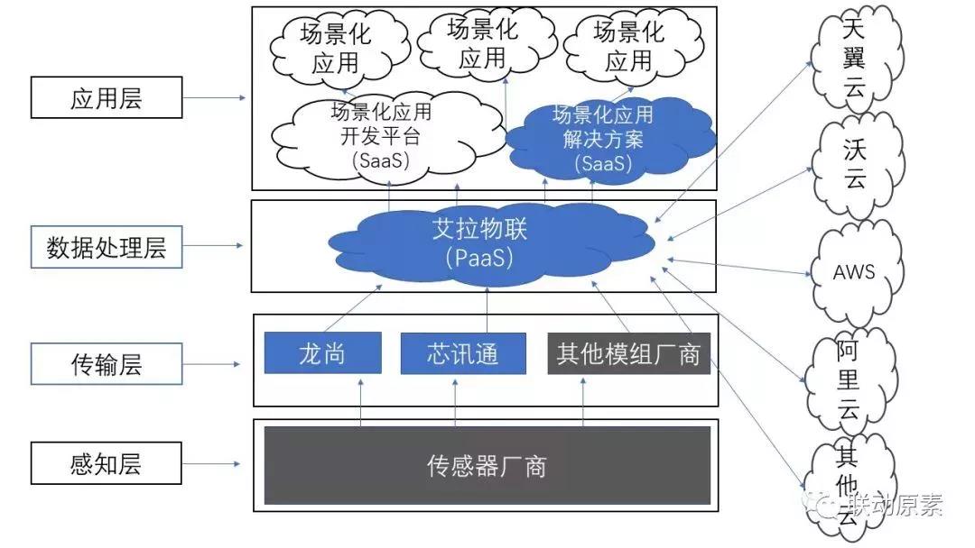 鸿运国际·(中国)官网登录入口