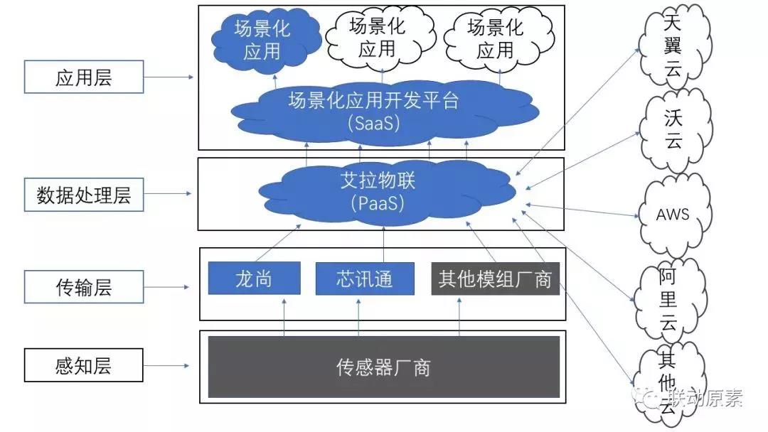 鸿运国际·(中国)官网登录入口