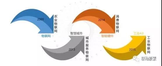 鸿运国际·(中国)官网登录入口