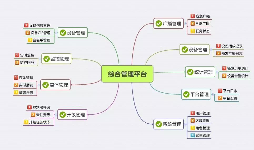 鸿运国际·(中国)官网登录入口