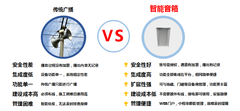 鸿运国际·(中国)官网登录入口