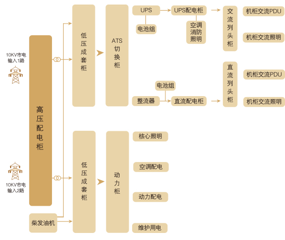 鸿运国际·(中国)官网登录入口